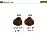 رنگ مو نچرال گروه رنگ برنز - Image 2